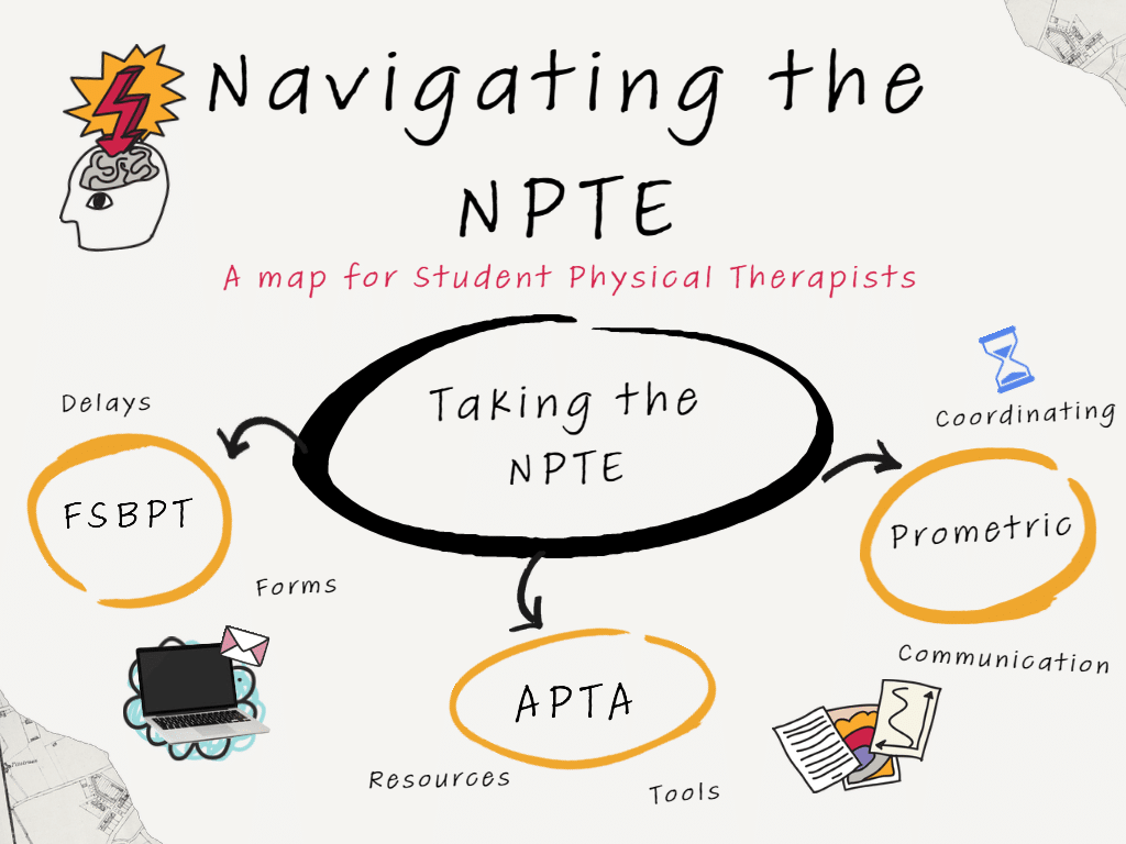 Physical therapy and navigating the NPTE.